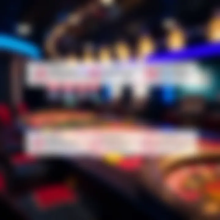 Diagram showing components of Spinago support system enhancing operational workflow